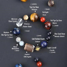 Load image into Gallery viewer, Galaxy Crystal Beads Bracelet for Men and Women - Multi Crystal Stone