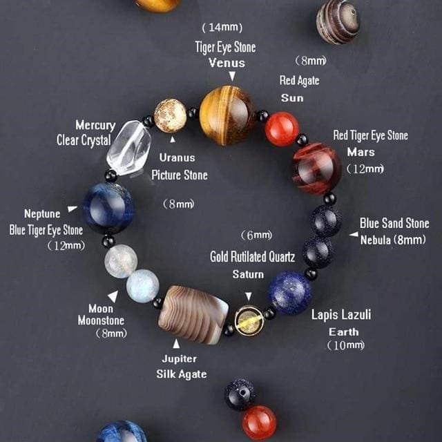 Galaxy Crystal Beads Bracelet for Men and Women - Multi Crystal Stone